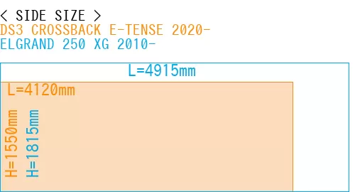 #DS3 CROSSBACK E-TENSE 2020- + ELGRAND 250 XG 2010-